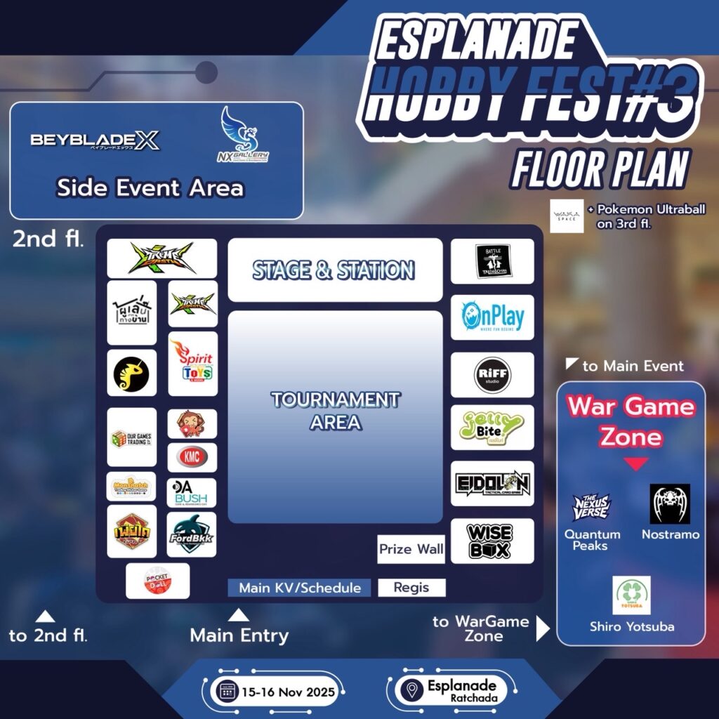 ESPHobbyFest#3